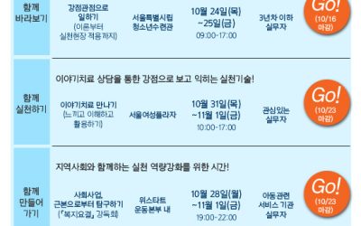 [모집]아동·가족·공동체 중심의 통합실천 아카데미 교육 신청