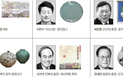 김완주 보석함, 최경주 티셔츠 … 전주장터도 기부 행렬