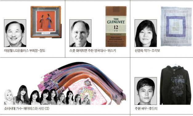 [위아자 나눔장터] 정홍원 기타, 신화 콘서트 소품 … 명사들 애장품 눈길