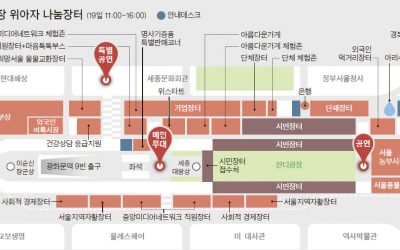 [2014 위아자 나눔장터 D-1] 박원순 시장과 물물교환 … 히든싱어 축하 공연도