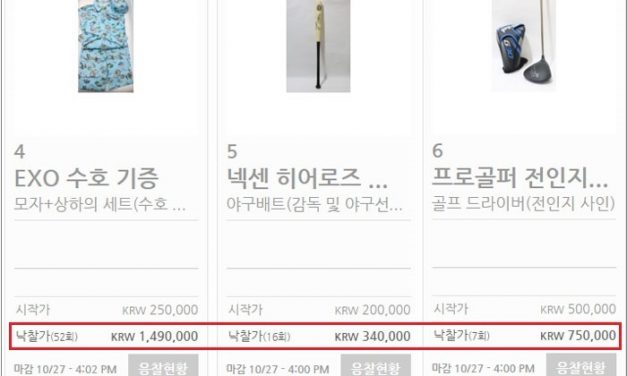 [2015 위아자] EXO(엑소) 수호의 의류, 149만원에 낙찰되는 쾌거 이룩