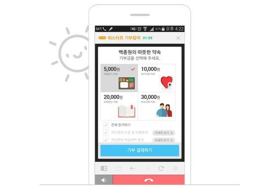 T전화로 똑똑하게 기부하기