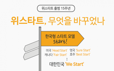 [15주년] 위스타트가 걸어온 길, 개척한 길