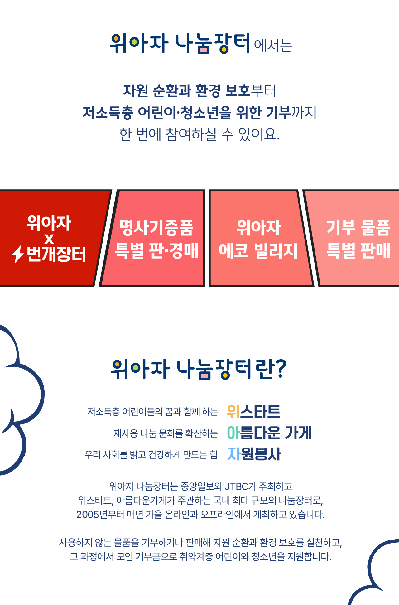 %ec%9c%84%ec%8a%a4%ed%83%80%ed%8a%b8-%ec%9c%84%ec%95%84%ec%9e%90-%ec%a0 ...