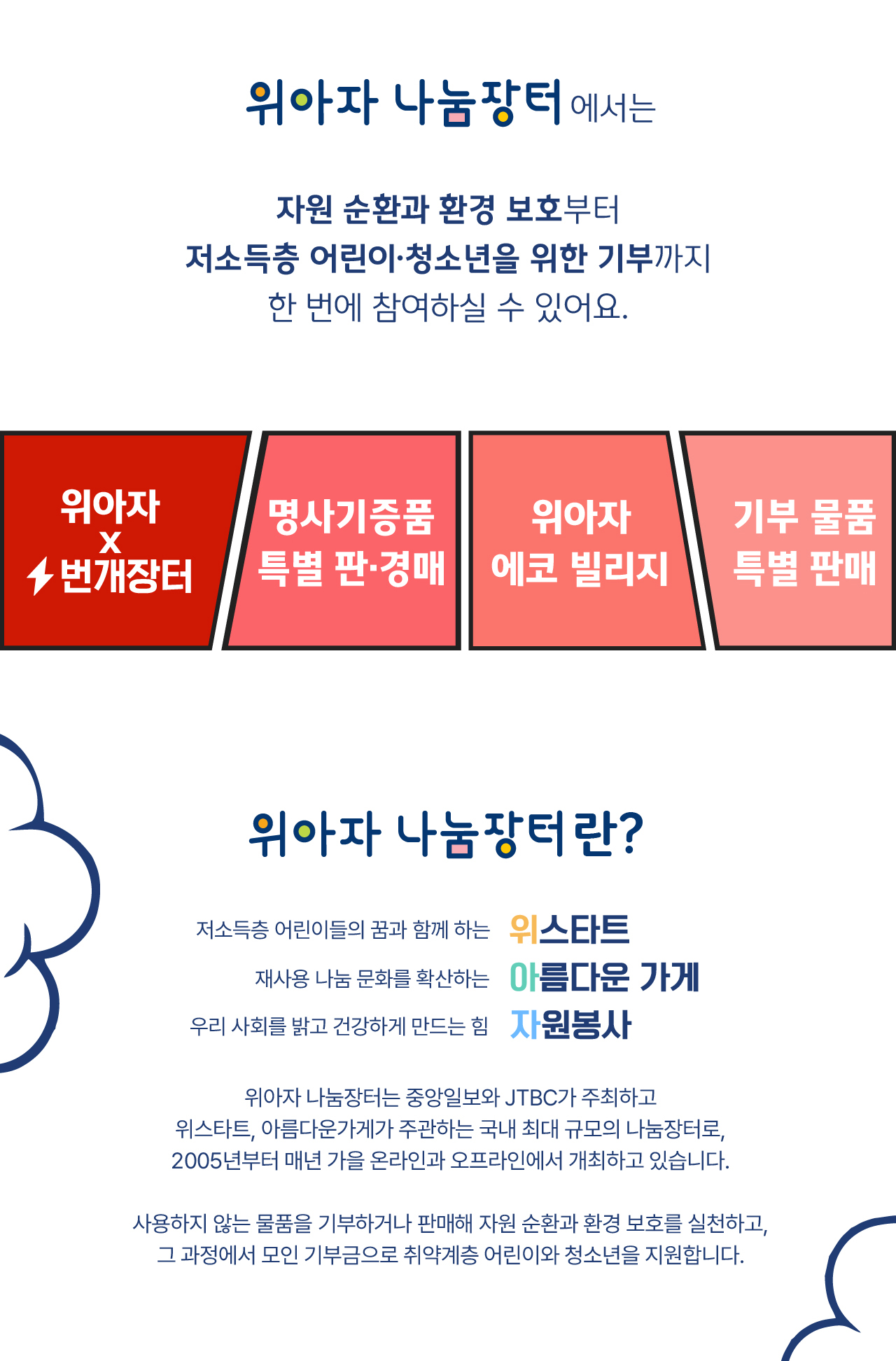 %ec%9c%84%ec%8a%a4%ed%83%80%ed%8a%b8-%ec%9c%84%ec%95%84%ec%9e%90-%ec%a0 ...