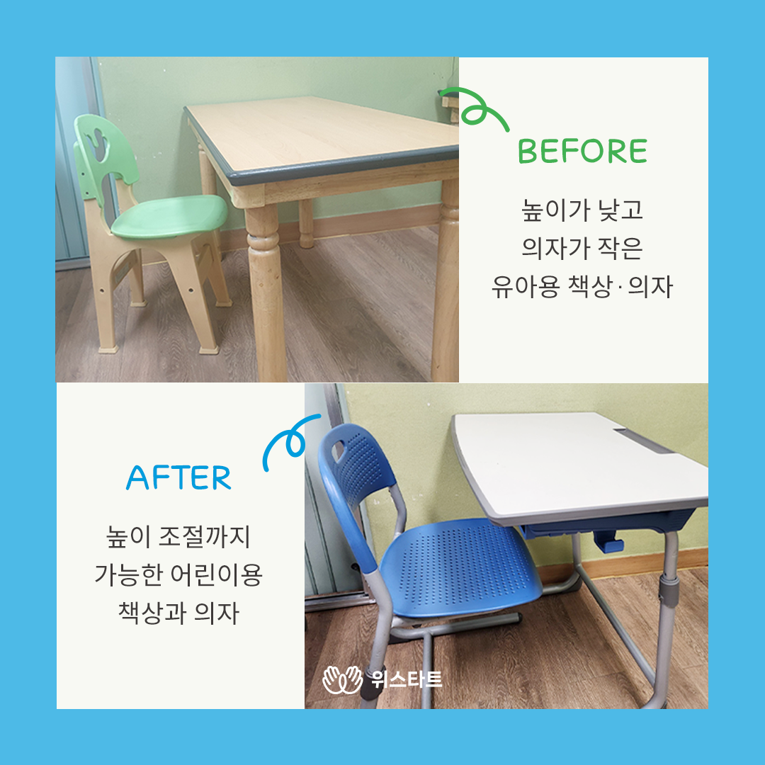 높이가 낮고 의자가 작은 유아용 책상, 의자 → 높이 조절까지 가능한 어린이용 책상과 의자