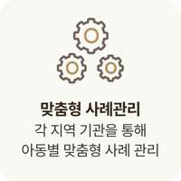 맞춤형 사례관리 카드